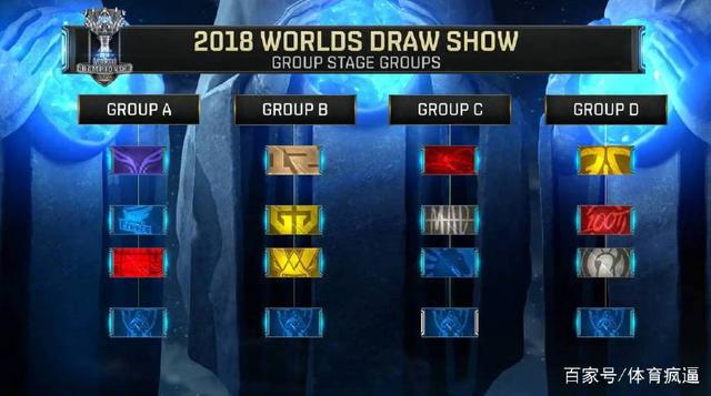 【前瞻】2025LPL春季赛LGD vs IG，水鬼LGD能否再爆冷？