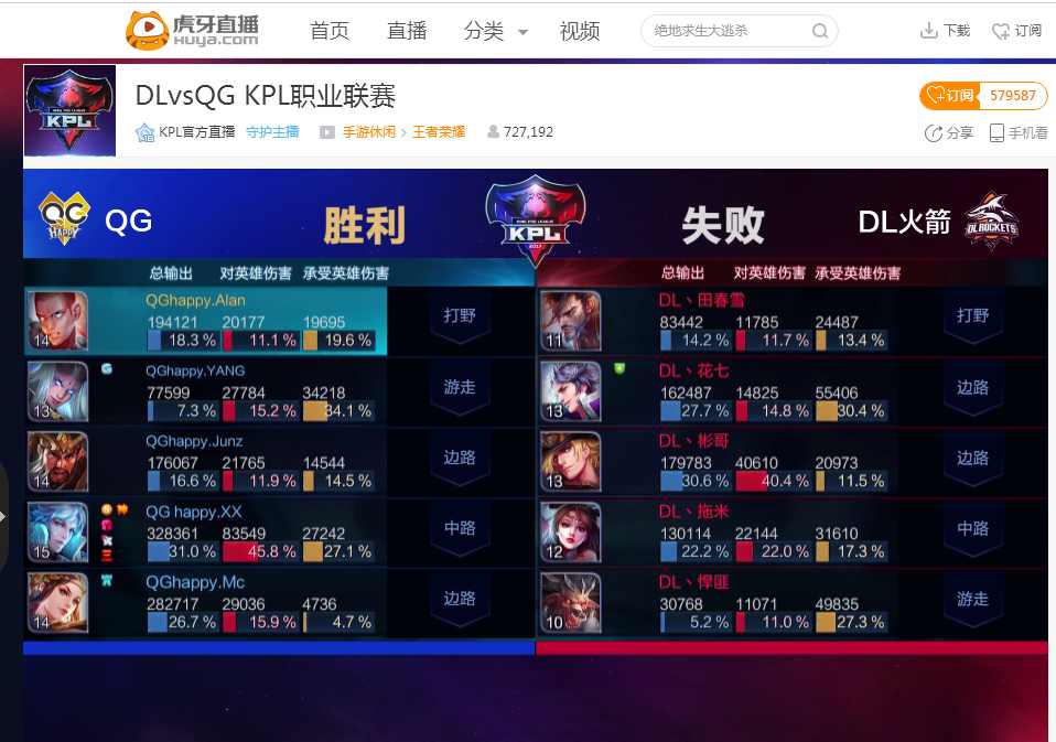 3DMAX 对阵 FaZe，而 FURIA Esports 在 FISSURE Playground 2 第二轮中迎战 G2